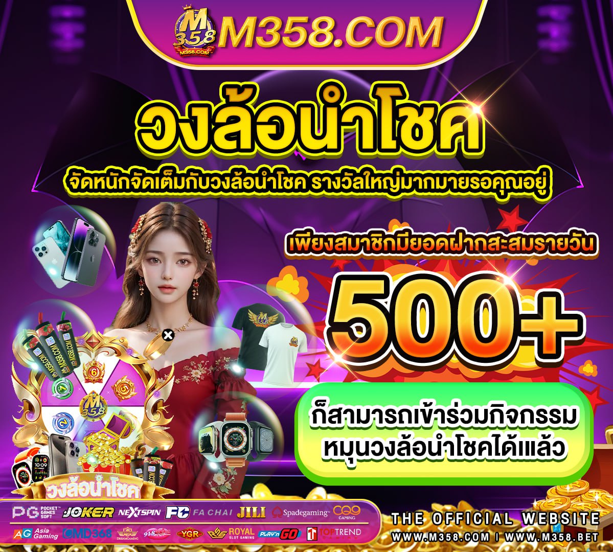 ตรวจสอบสิทธิ์เงินเยียวยามาตรา 33 วง ลอ นํา โชค ได เงิน จริง